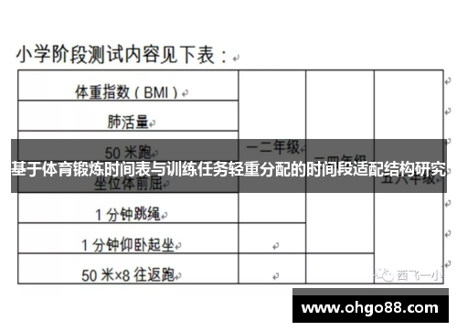 基于体育锻炼时间表与训练任务轻重分配的时间段适配结构研究